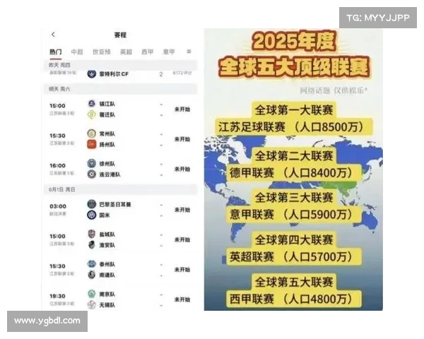 南通 6 连胜横扫苏超:三强克星稳居榜首,5 分优势铸就冠军相 南通 6 连胜横扫苏超:三强克星稳居榜首,5 分优势铸就冠军相